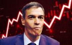 ipc, inflación, sánchez, precios, irán