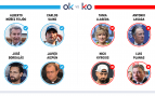 OKKO 20 de agosto