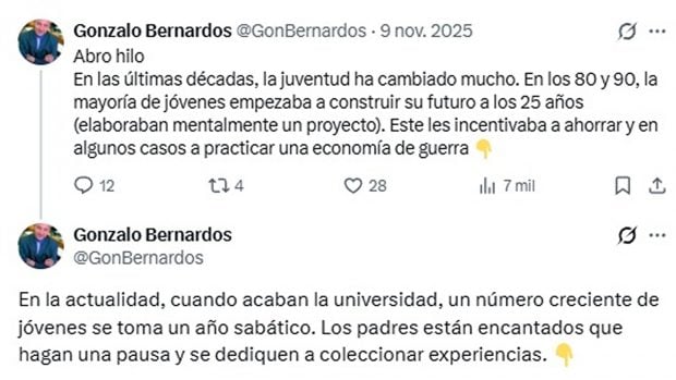 Gonzalo Bernardos