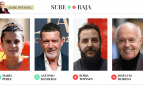 Sube & Baja, por Jaime Peñafiel: semana del 15 al 21 de agosto