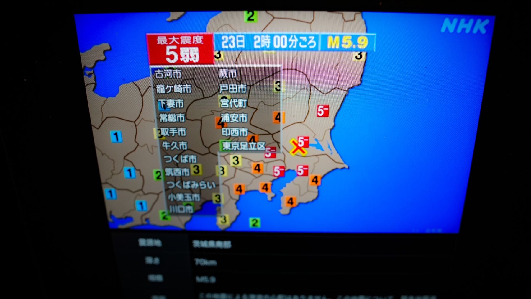 Un terremoto de magnitud 5,9 sacude la ciudad de Tokio, sin alerta por el momento de posibles tsunamis