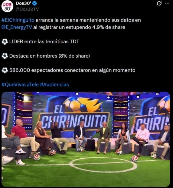 Captura de la audiencia de El Chiringuito (Dos30/X).