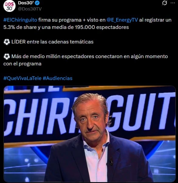 Captura de pantalla de la audiencia de El Chiringuito en Energy (X/Dos 30').