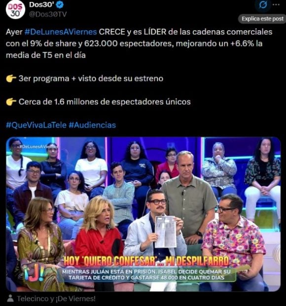 Audiencia de '&iexcl;De lunes a viernes!' (X/Dos30')