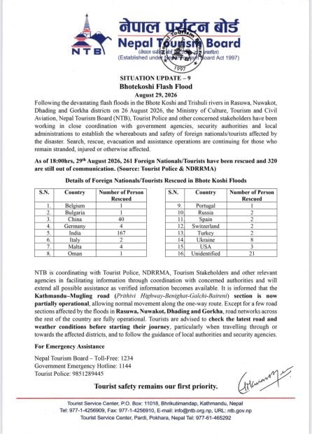 Boletín de la Junta de Turismo de Nepal