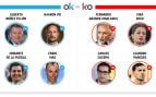 Los OK y KO del domingo, 30 de agosto de 2026