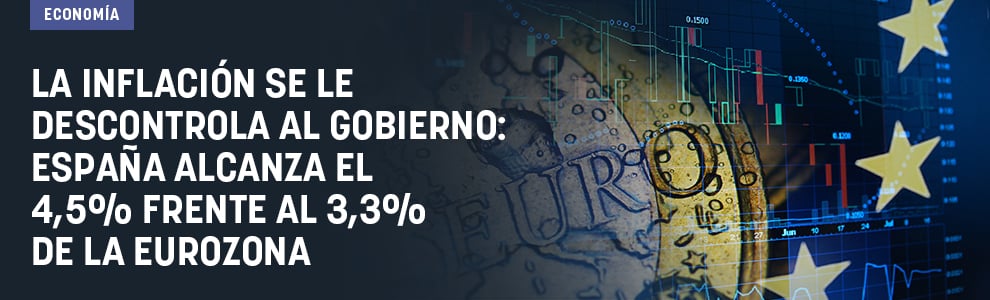 La inflación se le descontrola al Gobierno: España alcanza el 4,5% frente al 3,3% de la eurozona