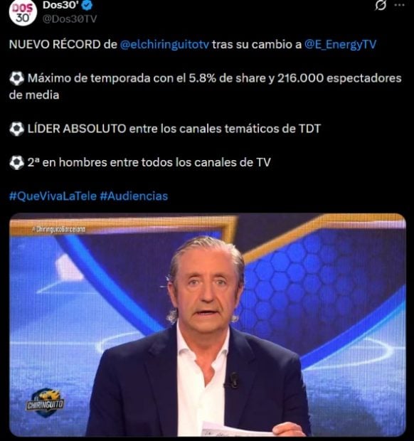 Audiencia de El chiringuito (Dos30'/X).