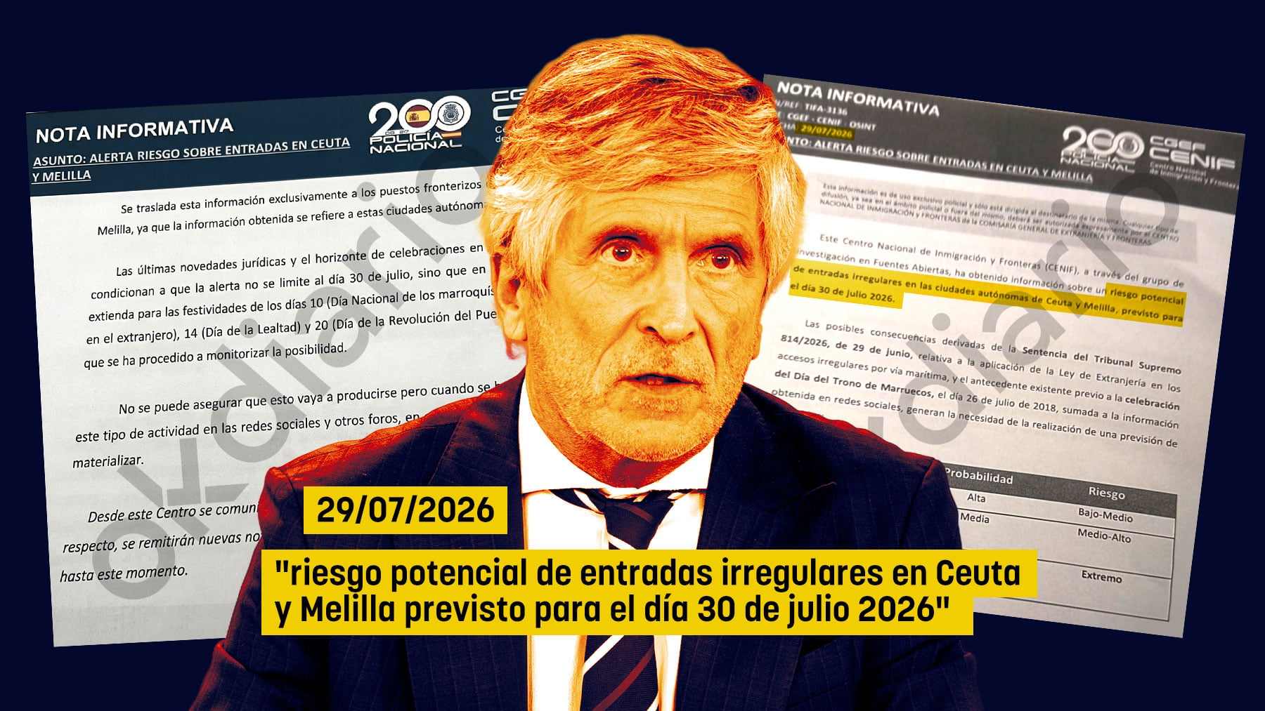 El documento que prueba que la Policía alertó el 29 de julio de riesgo extremo de entradas a nado un día antes de la invasión de Ceuta