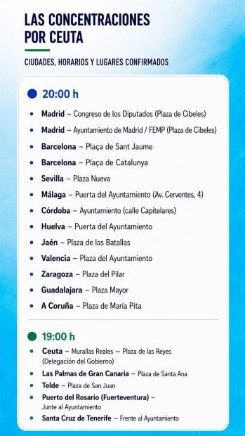 Horario concentraciones Ceuta. Imagen okdiario.