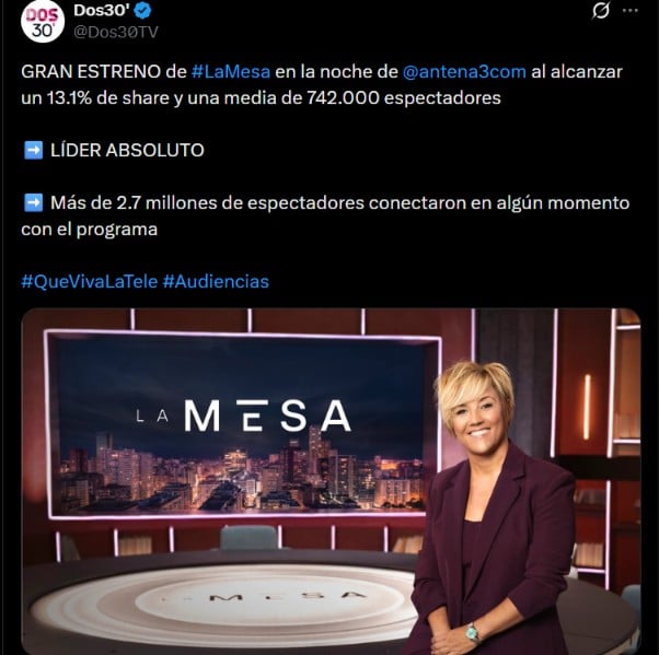 Audiencia de La Mesa, el nuevo programa de Cristina Pardo en Antena 3 (Atresmedia).
