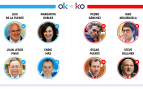 Los OK y KO del viernes, 4 de septiembre de 2026