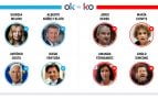 Los OK y KO del domingo, 6 de septiembre de 2026