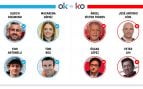 Los OK y KO del lunes, 7 de septiembre de 2026