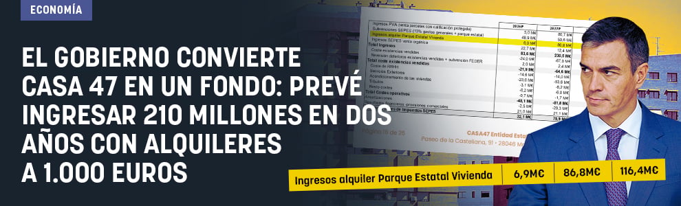 El Gobierno convierte Casa 47 en un fondo: prevé ingresar 210 millones en dos años con alquileres a 1.000 euros