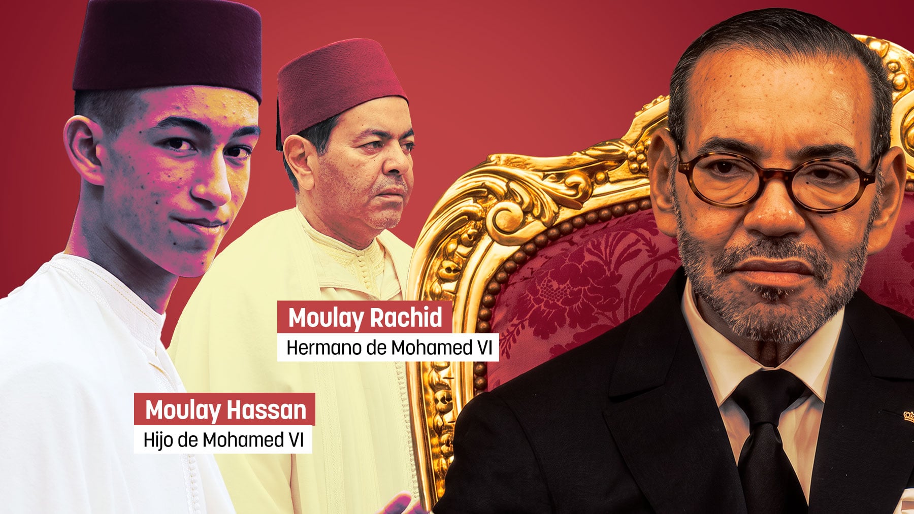 La guerra soterrada por la sucesión de Mohamed VI en Marruecos y la invasión de Ceuta