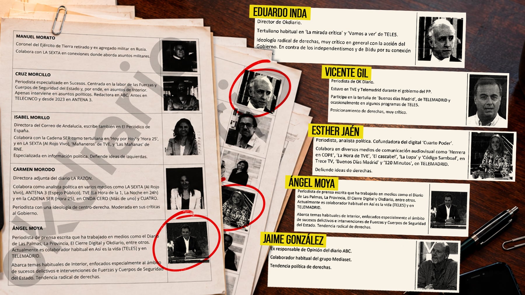 El director Eduardo Inda y otros cuatro periodistas de OKDIARIO aparecen en la lista negra de Marlaska