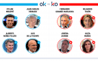 Los OK y KO del miércoles, 9 de septiembre de 2026