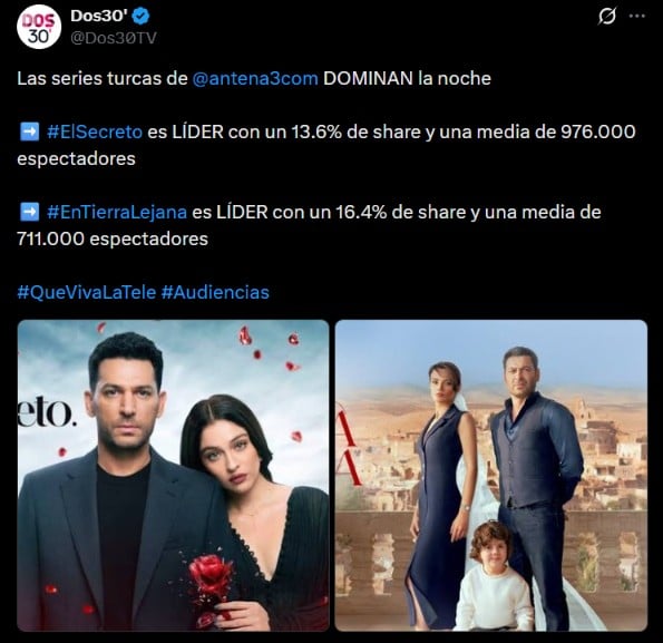 Audiencia de las series turcas de Antena 3 (Dos30'/X).