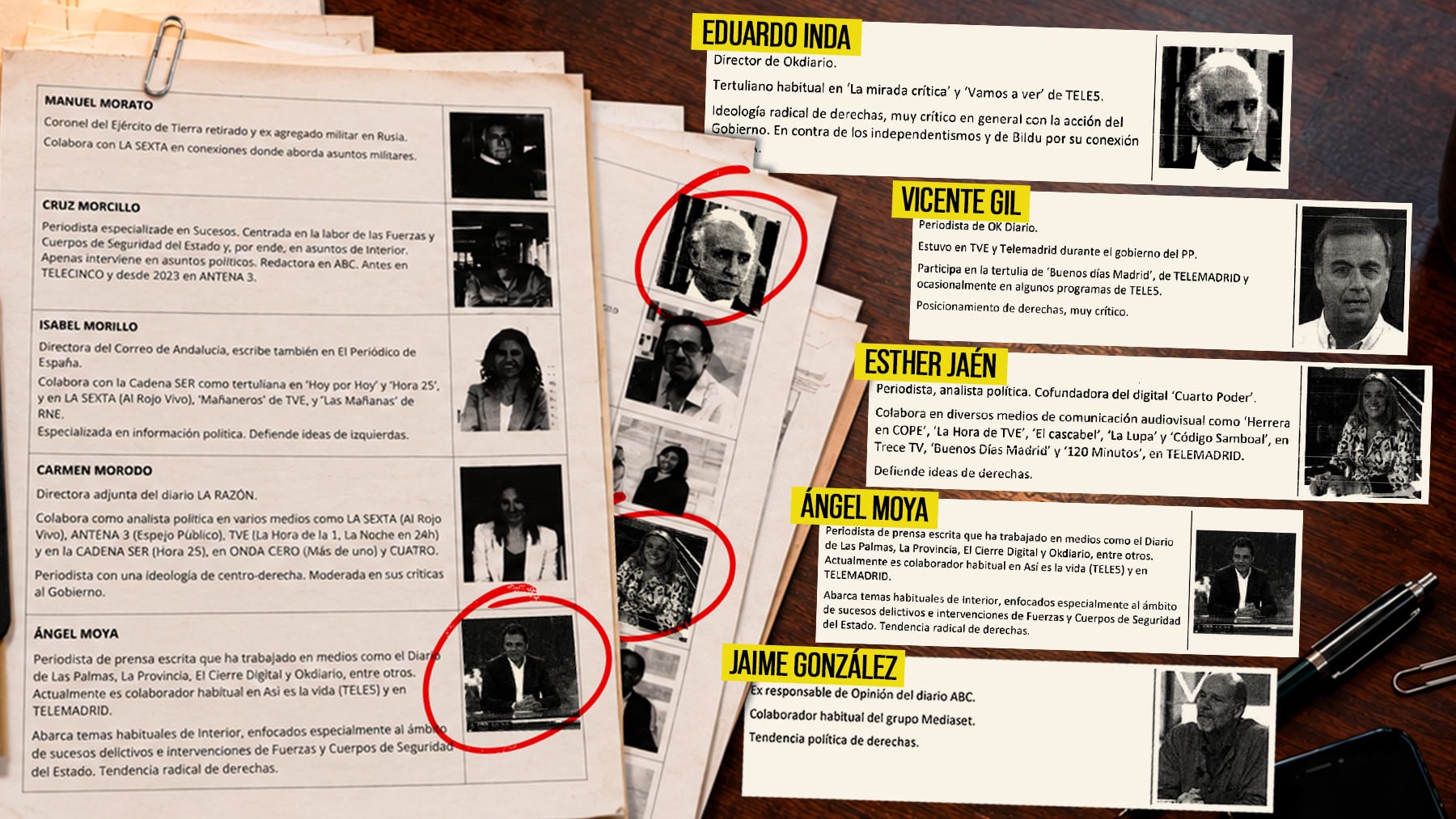 El director Eduardo Inda y otros cuatro periodistas de OKDIARIO aparecen en la lista negra de Marlaska