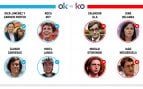 Los OK y KO del domingo, 13 de septiembre de 2026