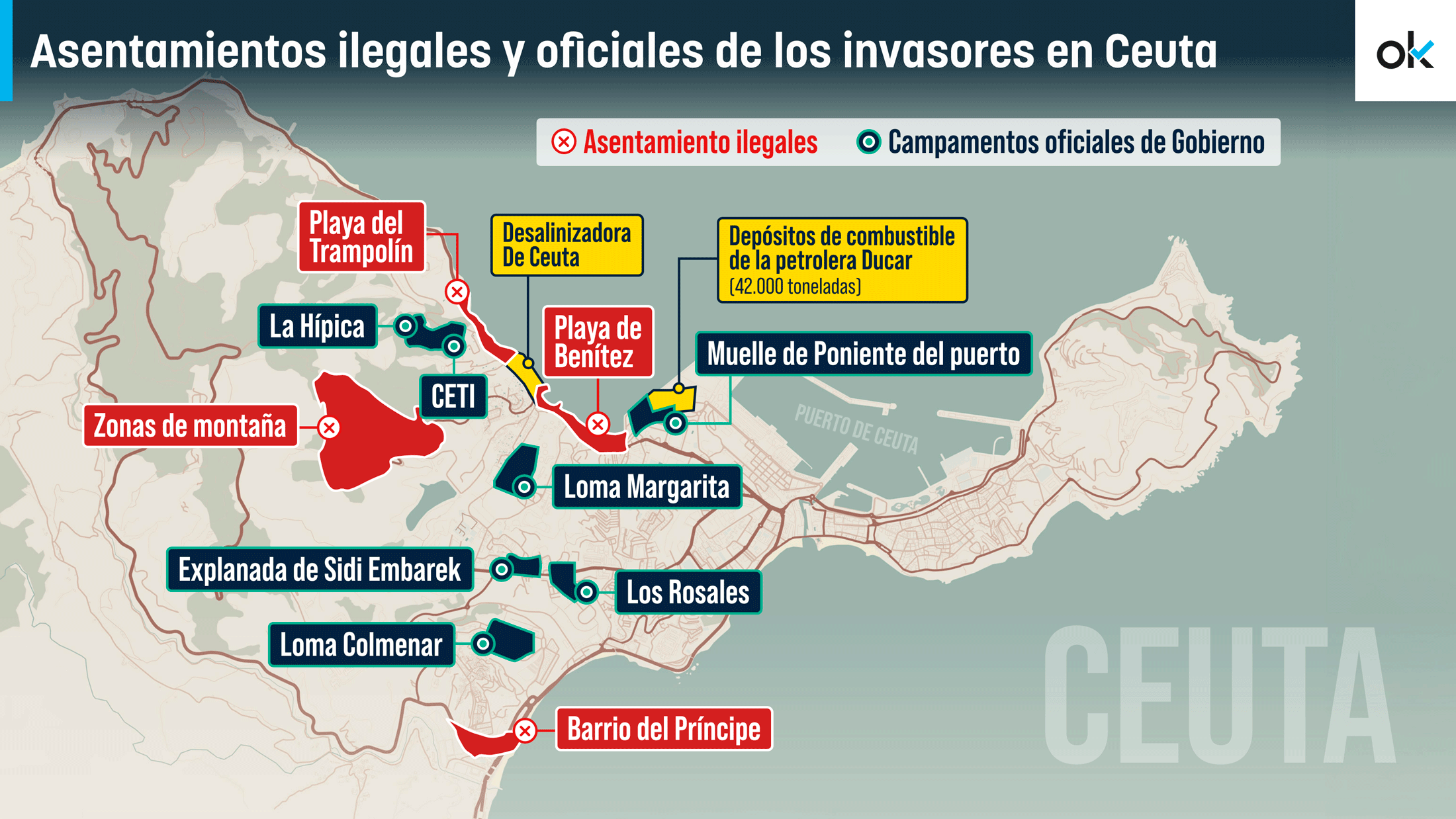 Los asentamientos y campamentos de invasores que son un peligro para Ceuta por el riesgo de sabotajes, ataques e incendios