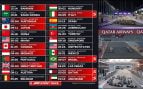 La F1 tendrá cuatro carreras en Oriente Medio en 2027 mientras que en 2026 aún hay tres en riesgo de suspensión
