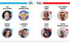 Los OK y KO del jueves, 17 de septiembre de 2026