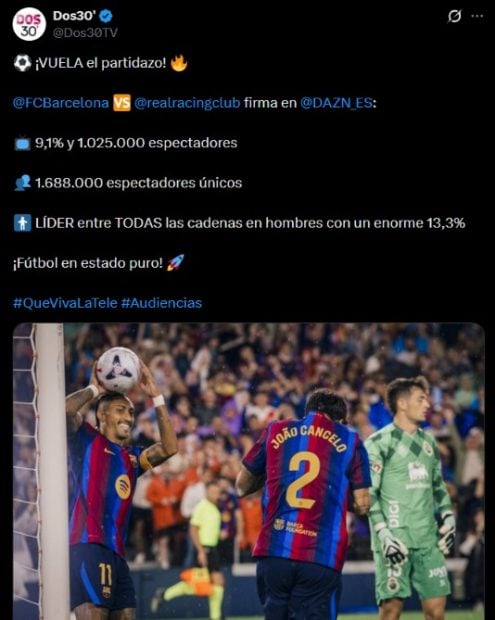 Audiencia del encuentro de LaLiga entre el F.C. Barcelona y el Racing de Santandes (Dos30'/X).