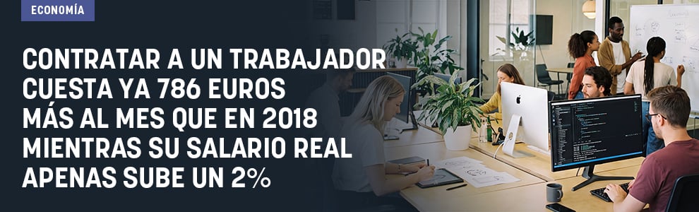 Contratar a un trabajador cuesta ya 786 euros más al mes que en 2018 mientras su salario real apenas sube un 2%