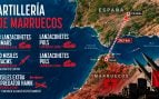 Marruecos, artillería, Base Logística del Ejército, BLET, Ceuta