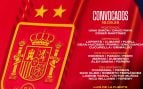 España, convocatoria
