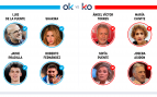 Los OK y KO del sábado, 19 de septiembre 2026