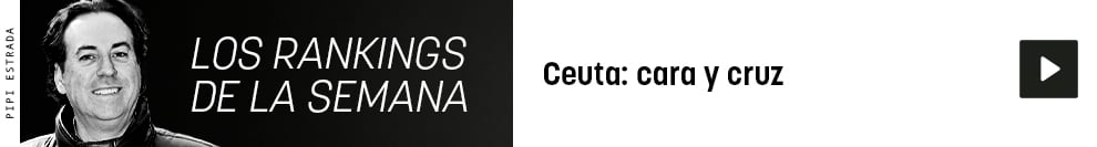 Ceuta: cara y cruz