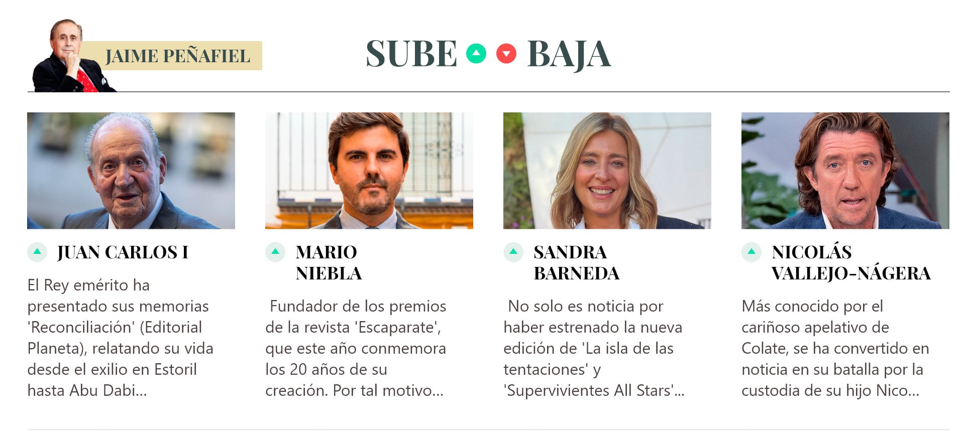 Sube & Baja, por Jaime Peñafiel: semana del 12 al 18 de septiembre