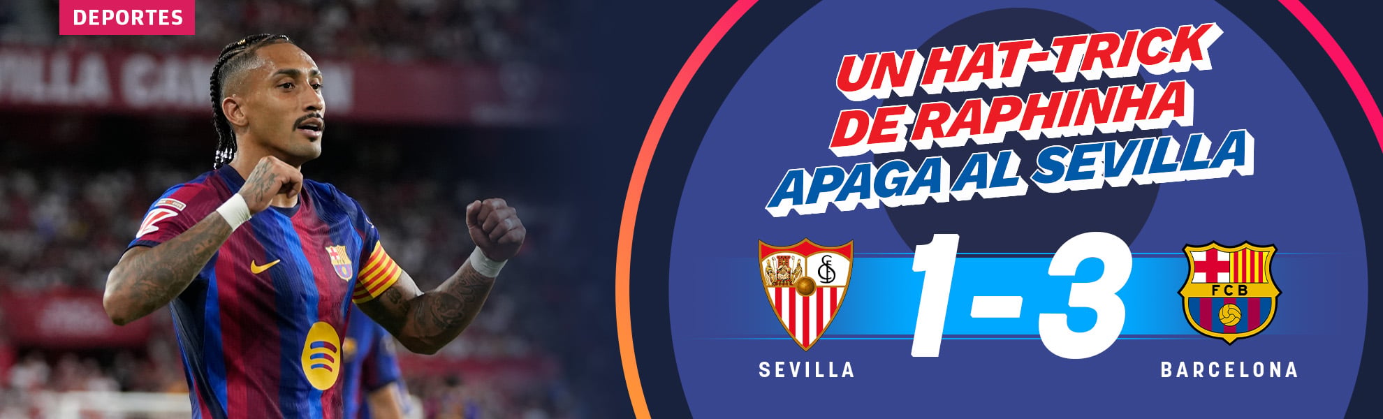 Un hat-trick de Raphinha apaga al Sevilla