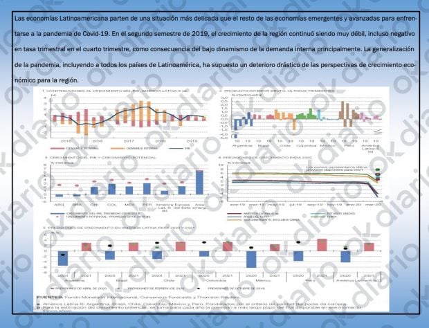 Otra de las 9 páginas del informe realizado por José Luis Rodríguez Zapatero con gráficos sacados de agencias.