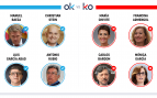 Los OK y KO del viernes, 25 de septiembre de 2026
