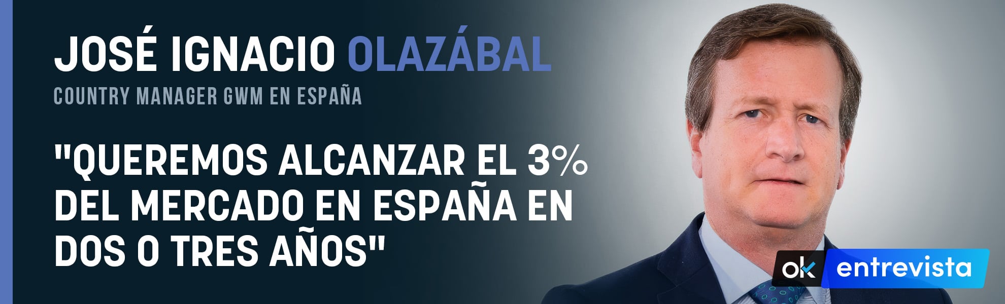 Olazábal (GWM): Queremos alcanzar el 3% del mercado en España en dos o tres años