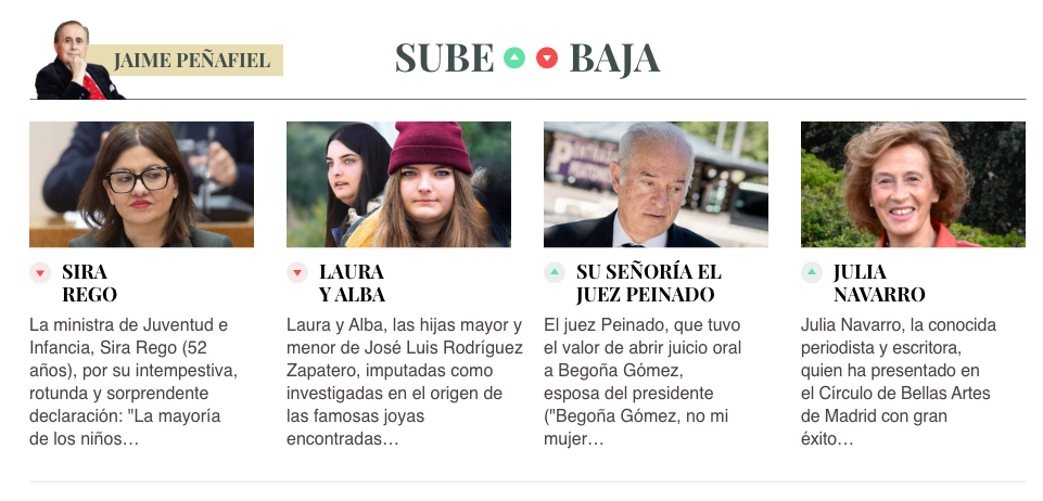 Sube & Baja, por Jaime Peñafiel: semana del 19 al 25 de septiembre