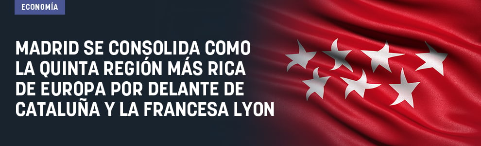 Madrid se consolida como la quinta región más rica de Europa por delante de Cataluña y la francesa Lyon