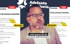 José Ignacio García