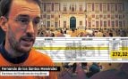 El ‘marquesito’ recibió otra ayuda del Gobierno Ayuso para una bici eléctrica tras enrolarse en el Sindicato de Inquilinas