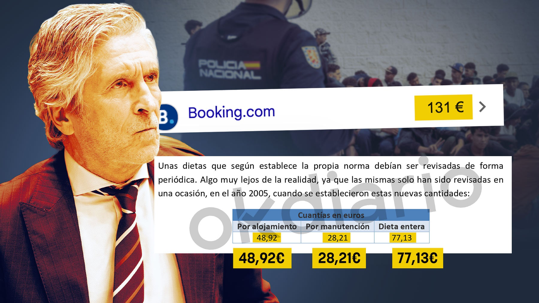 Maslaska abandona a la Policía en Ceuta: da una dieta de pernocta de 49 € cuando la noche cuesta 130 €