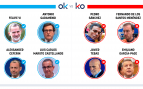 Los OK y KO del viernes, 2 de octubre de 2026