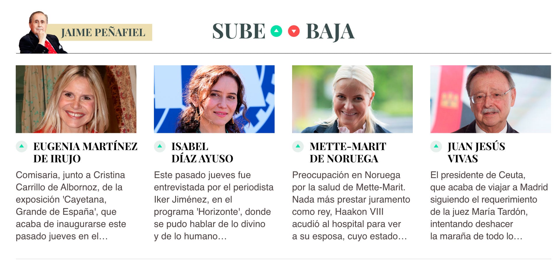 Sube & Baja, por Jaime Peñafiel: semana del 26 de septiembre al 2 de octubre