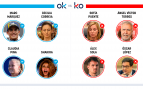 Los OK y KO del lunes, 5 de octubre de 2026