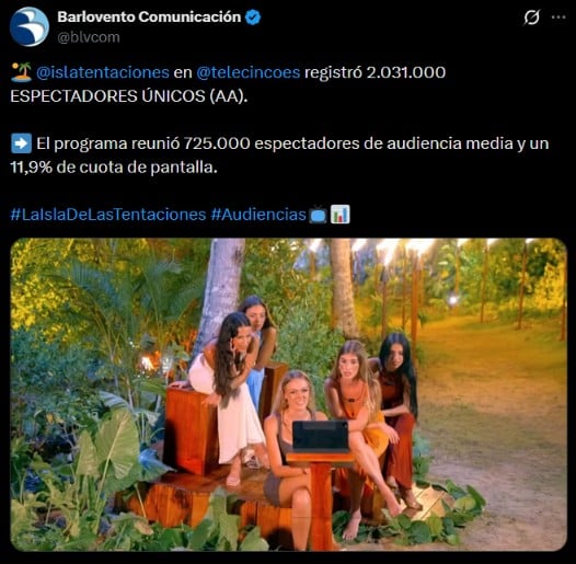 Captura de pantalla de la audiencia de La isla de las tentaciones (Barlovento/X).
