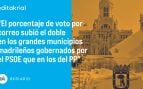 Lo del voto por correo en Madrid es raro, raro, raro