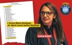 Sánchez coló a la buscavotos de muertos en la lista europea del PSOE para influir en la campaña de Ribera desde Argentina